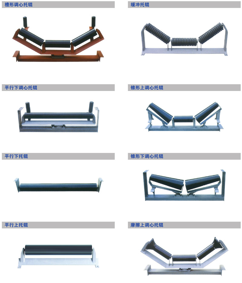 輸送機主要配件展示
